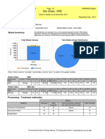 KKB Site (Data) : Waste Inventory