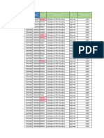 545 Invoices Record