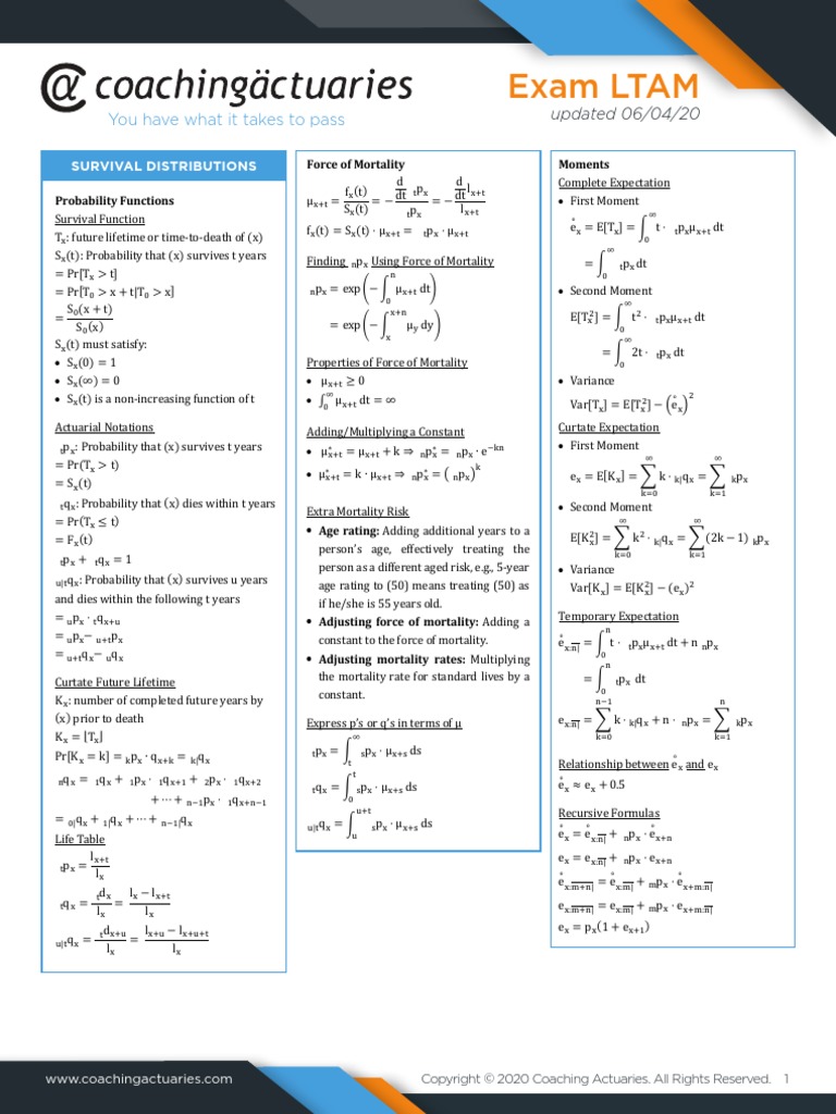 Ltam Formula Sheet Present Value Financial Services
