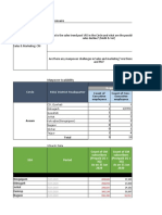 Deloitte Questionnaire - Territorial Circles (S&M) - DTD 04.04.20