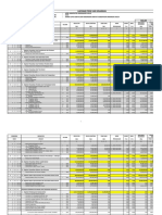 Laporan Fisik Keu Pu 2015 Dckpera Apbdp