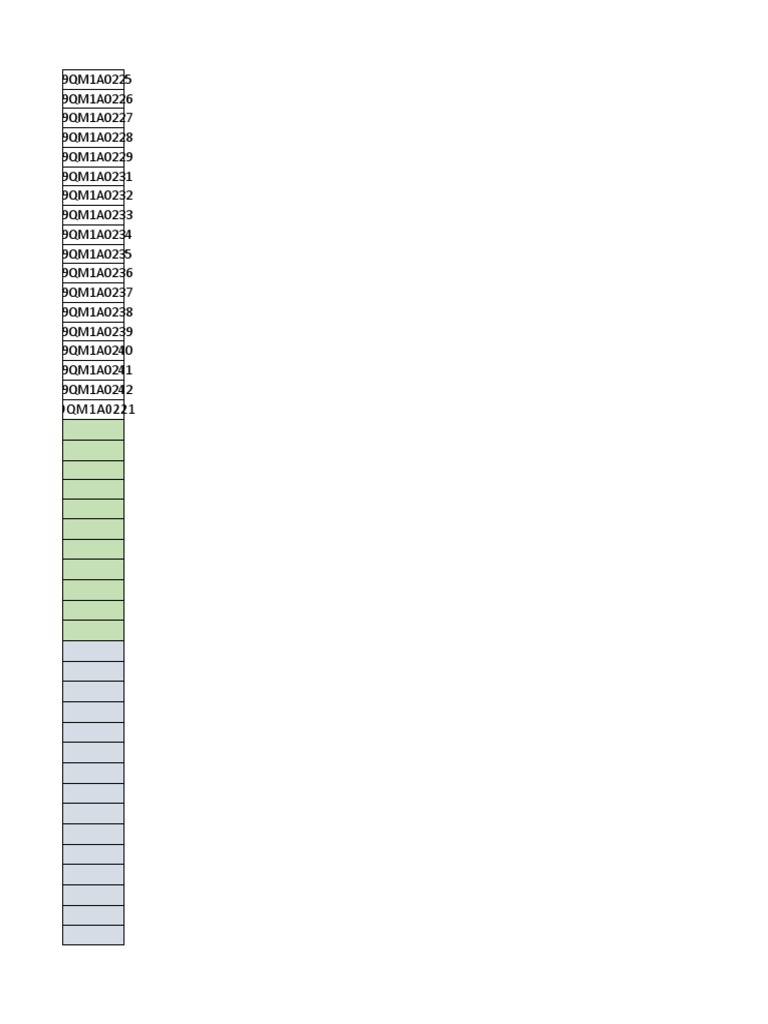List of Document Codes 09QM1A | PDF
