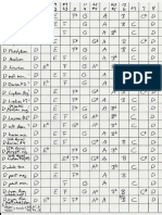 Goodrick-D pedal_23 modes.pdf