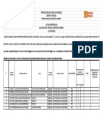 Evaluaciones Coronel