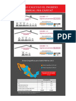 calculo_ingreso_per_capita1.pdf