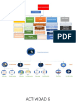 ACTIVIDA NEUROTRANSMISORES.pdf