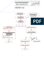 ANEXO # 10 MEDEVAC