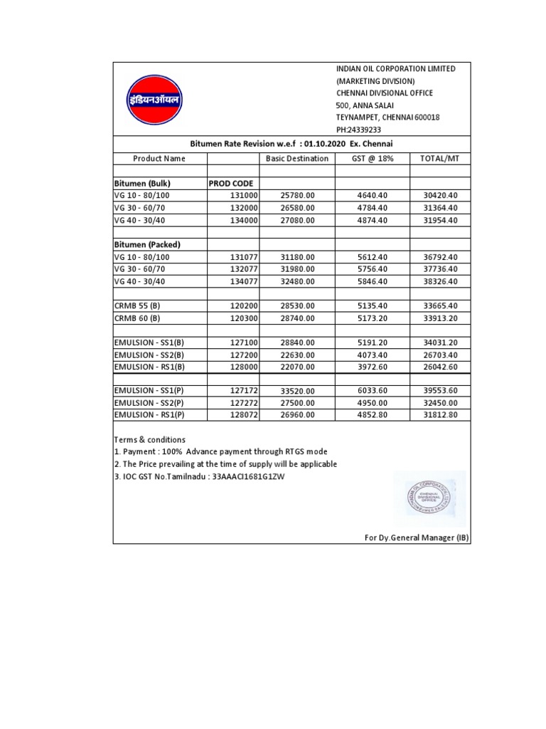 IOCL Bitumen Price List October 2020 | PDF