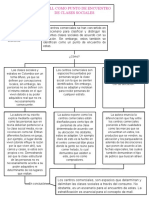 Diagrama de Lectura