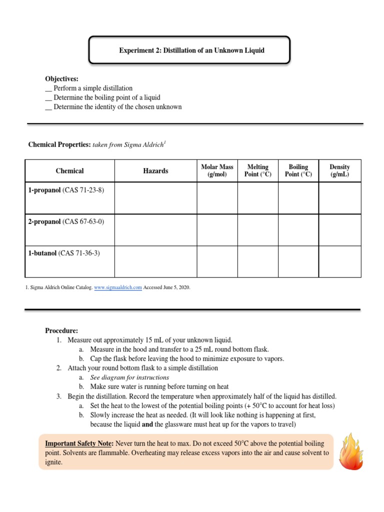 Molar Mass (G/mol) Melting Point (°C) Boiling Point (°C) Density (G/ML