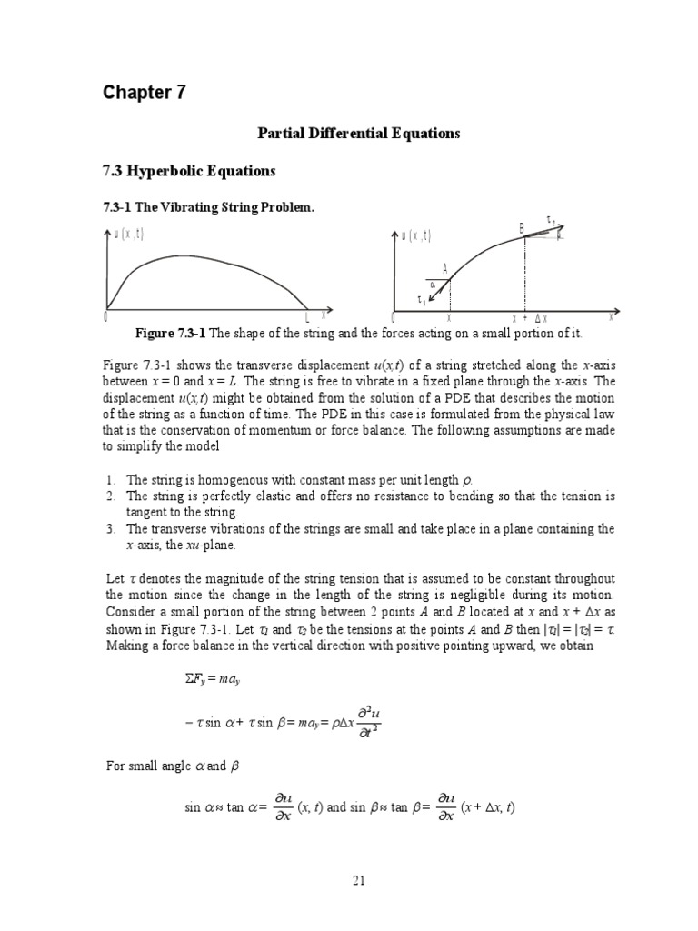 Solving the Wave Equation for Vibrating String Motion Using the