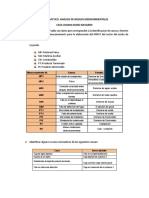 CASO PRÁCTICO - Análisis de Riesgos Medioambientales