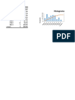 Unidad 3 Tema 1 Calculo de Datos Atipicos