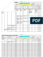 Potential Failure Mode and Effects Analysis (DESIGN FMEA) : Disk Brake Sub-Assembly