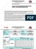 Esquema - Informe 01 - Ugel Quispicanchi