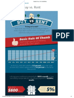 Infographic - Buy vs. Rent - HowStuffWorks