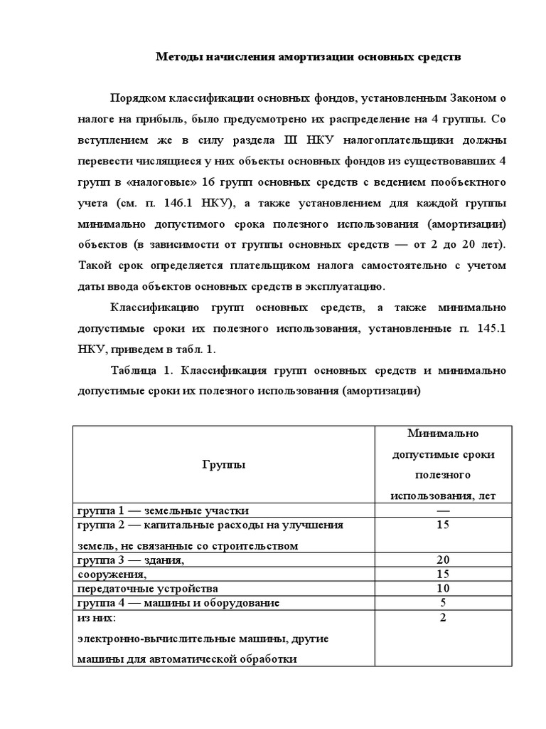 Курсовая Работа По Экономике Амортизация Основных Средств