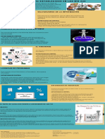 Infografia Riesgo de Las Nic Auditoria 320