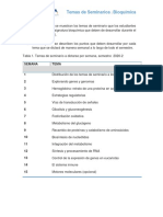 TEMAS Y PUNTOS A DESARROLLAR EN SEMINARIOS