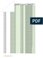 Copia de Arbol de Tipificacion - V3-1