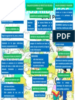 MAPA EVALUACION ECONOMICA - RAMIREZ LLOCLLA.pptx