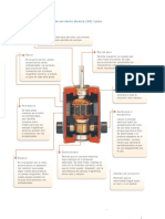 Partes Motor