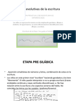 Etapas Evolutivas de La Escritura