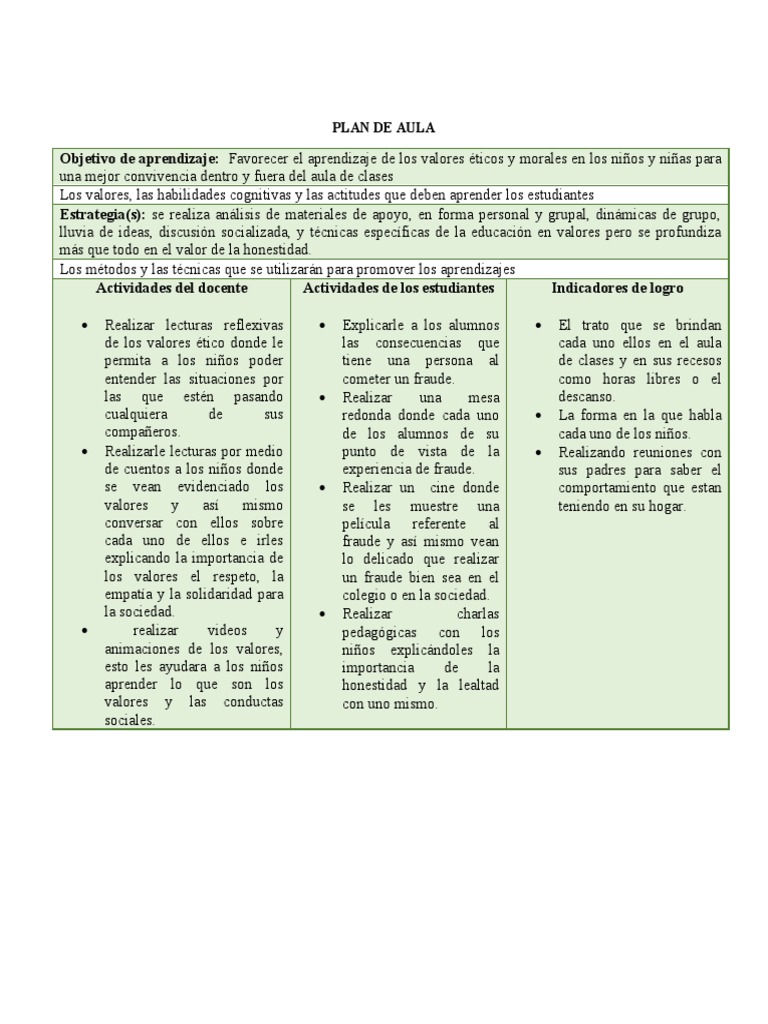 Plan de Aula | PDF | Salón de clases | Aprendizaje