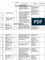 proiectarea de lunga durata -clasa-5