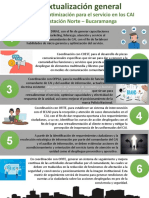 Editable Modelo de Estrategia V Por Objetivos