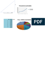 Graficas 2-1