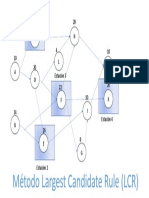 Diagrama de Precedencias