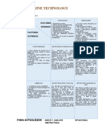 1.6 ANALISIS FODA (Fortaleza, Debilidades, Oportunidades y Amenazas) .