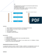 ORGANIZACIÓN LINEAL O MILITAR