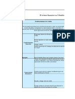 Matriz Sistema Financiero