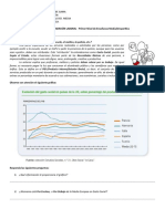 Inserción Laboral - PIB