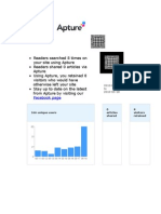 Apture - Weekly Stats What Gets Me Hot and Things.pdf