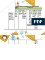 Matriz Psicologia de Grupos