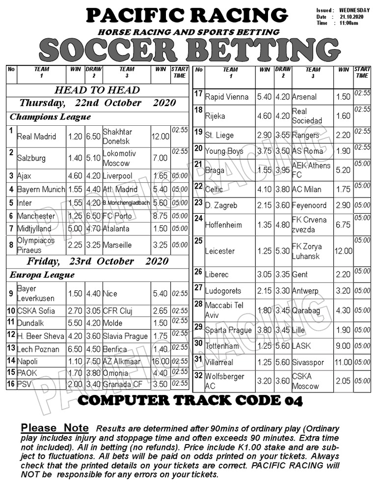 Pacific Racing NRL & Soccer Guide 2025 | PDF | Association Football ...
