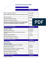 Analisis Financiero Confipetrol 2016-20192