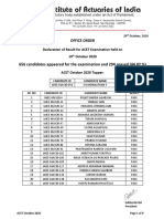 ACET October 2020 Result