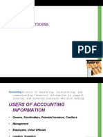 Accountng Process