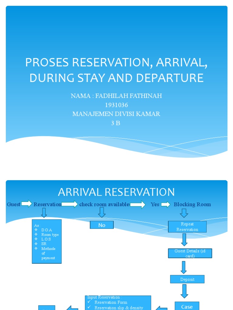 Proses Reservation, Arrival, During Stay and | PDF | Hospitality ...