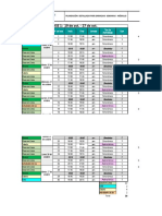 Distribución de Horas