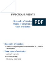 Infectious Agents: Reservoirs of Infection Means of Transmission Chain of Infection