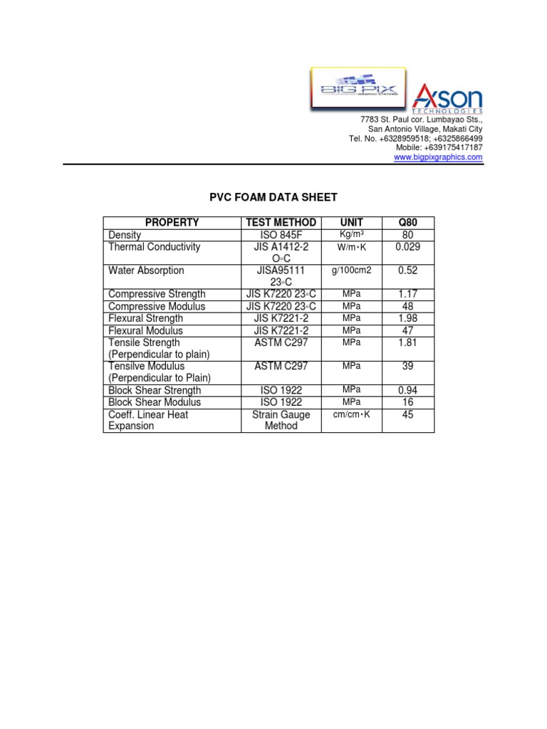 PVC Foam Data Sheet PDF