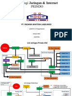 Pt. Padama Bahtera Labelindo: LOGISTIC & IT Departement