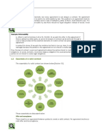 Enforceability: 1.2 Essentials of A Valid Contract