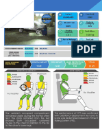 Proton X50 ASEAN NCAP Digital Report