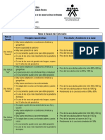 Taller No 1 Reconocer La Importancia Productiva de Las Razas Bovinas Destinadas A La Producción de Carne